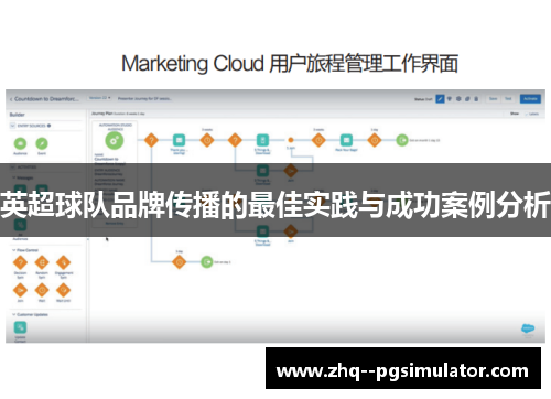 英超球队品牌传播的最佳实践与成功案例分析