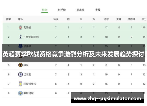 英超赛季欧战资格竞争激烈分析及未来发展趋势探讨