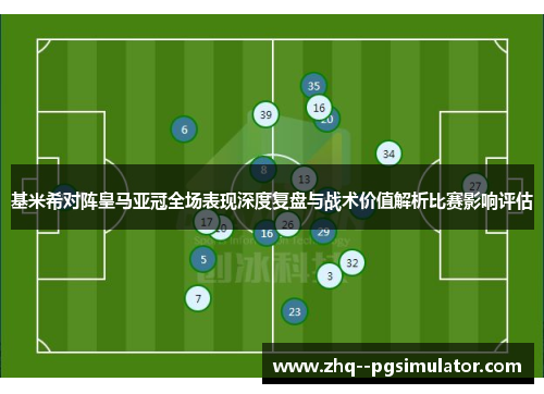 基米希对阵皇马亚冠全场表现深度复盘与战术价值解析比赛影响评估
