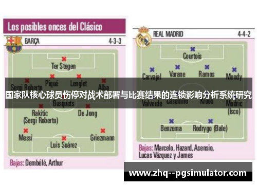 国家队核心球员伤停对战术部署与比赛结果的连锁影响分析系统研究 国家队核心球员伤停对战术部署与比赛结果的连锁影响分析系统研究