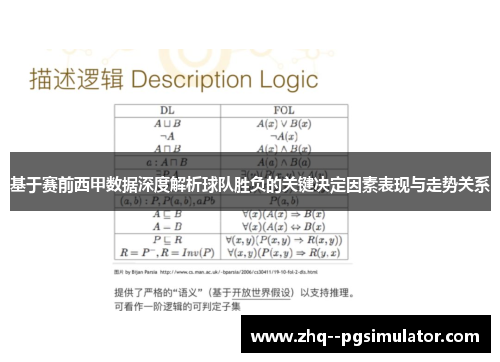基于赛前西甲数据深度解析球队胜负的关键决定因素表现与走势关系 基于赛前西甲数据深度解析球队胜负的关键决定因素表现与走势关系